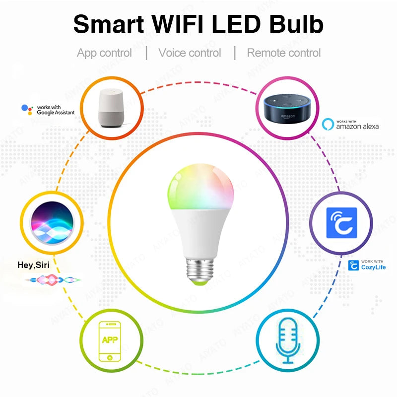 Lâmpada inteligente WiFi 15W E27 LED RGB funciona com Alexa Google Home Alice Controle de voz RGB+CW+WW Função de temporizador regulável