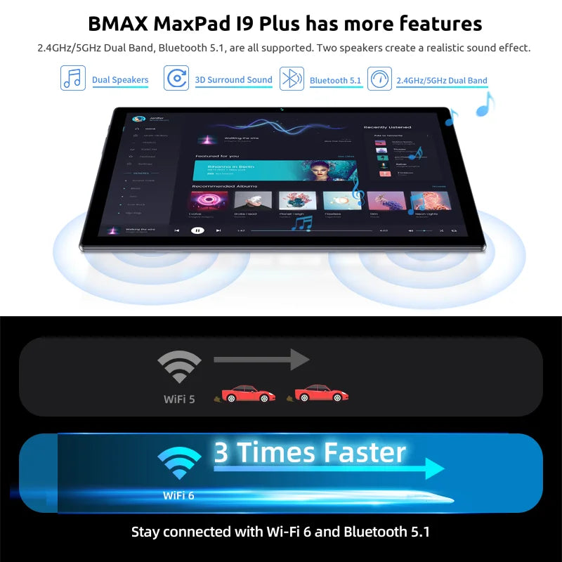 Tablet BMAX Kids I9 Plus Android 14 GPU G522EE 8GB RAM 64GB ROM 10,1 polegadas Allwinner RK3562 Quad Core Port Tablets PC WIFI 6